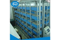 現(xiàn)代倉(cāng)儲(chǔ)物流對(duì)于貨架的影響